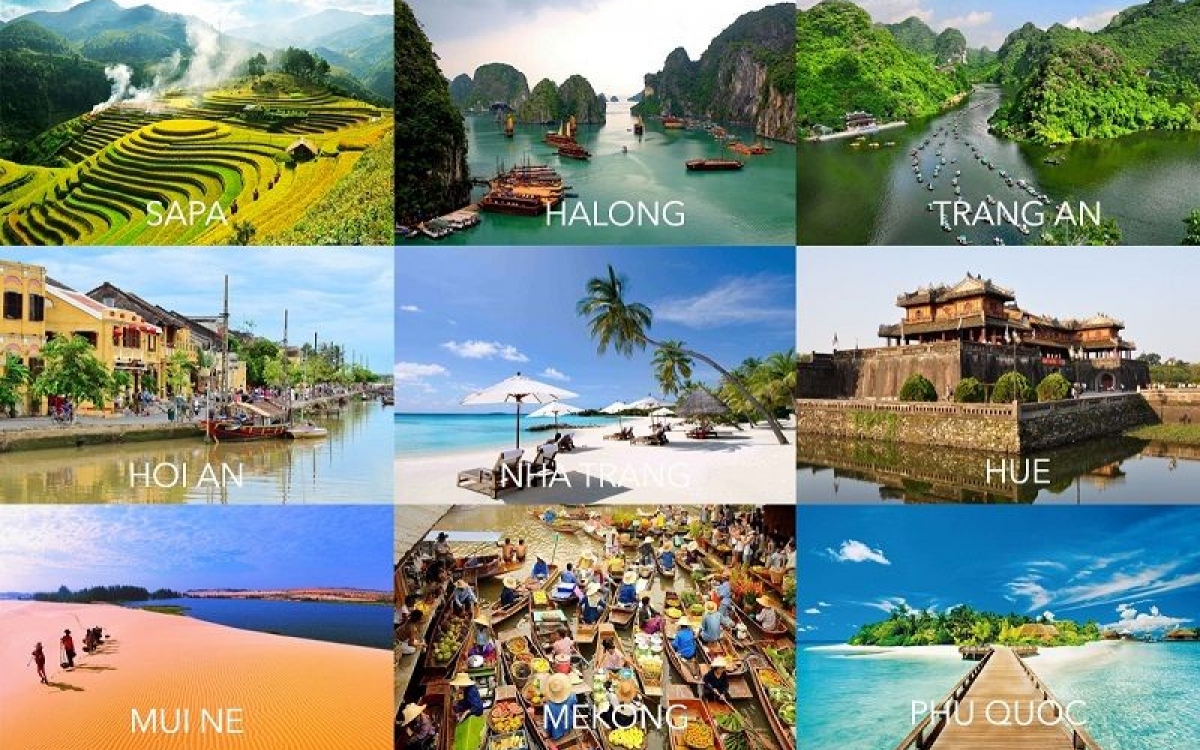 Visa du lịch