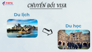 Visa du lịch sang du học Úc